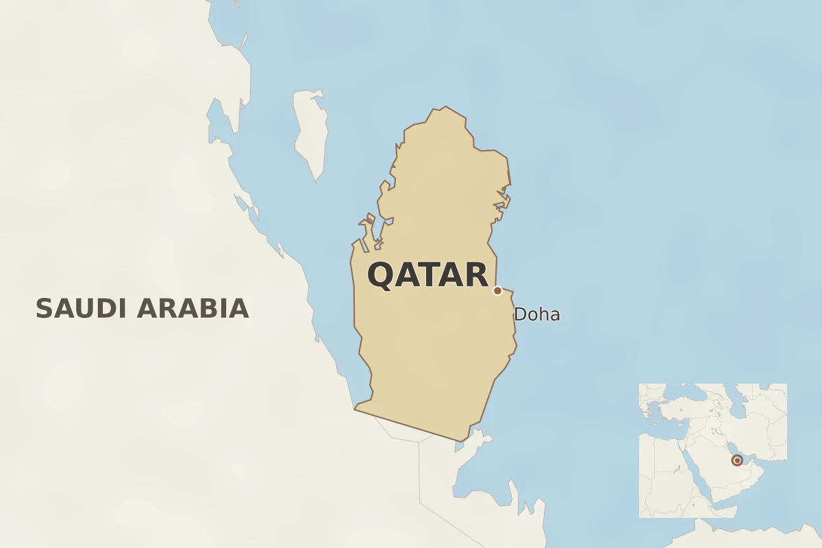 Map of Qatar showing its border with Saudi Arabia, Doha on the eastern coast, and a locator inset for the Middle East.